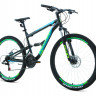 Велосипед Forward Raptor 27.5 2.0 disc черный/бирюзовый (2021) - Велосипед Forward Raptor 27.5 2.0 disc черный/бирюзовый (2021)