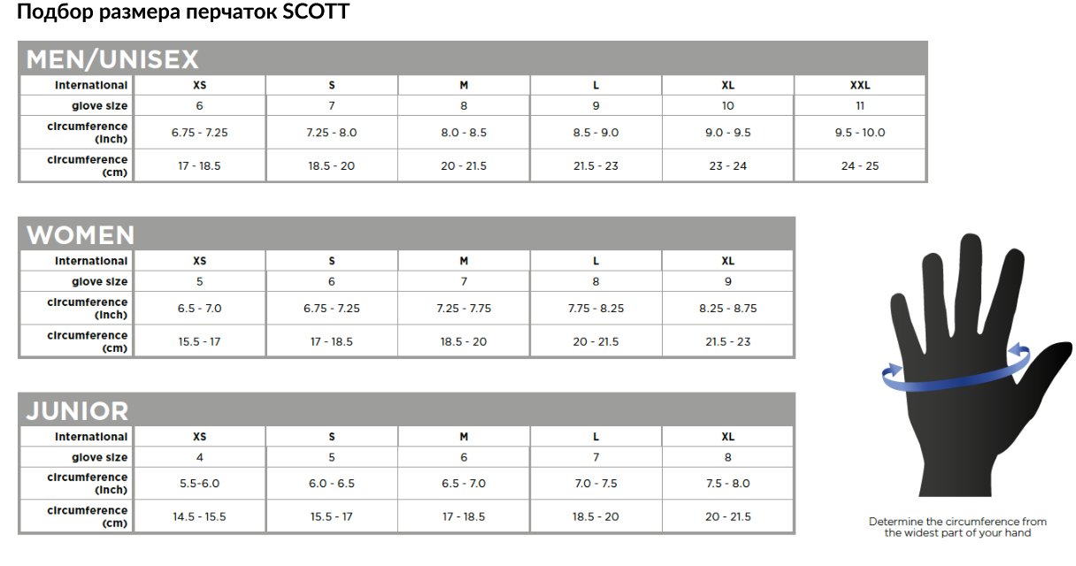 Размерная сетка перчаток Nike. Велоперчатки 3xs размер. Перчатки найк Размерная сетка s l m. Варежки горнолыжные Viking Размерная сетка. Размеры перчаток s m