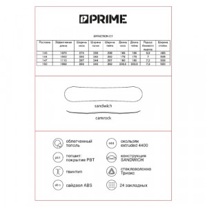 Сноуборд Prime Fun C17 (2024) 