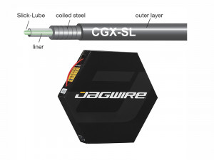 Рубашка троса JAGWIRE 5мм CGX со смазкой 30 м красная 