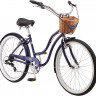 Велосипед Schwinn MIKKO 7 26" синий Рама 17" (2022) - Велосипед Schwinn MIKKO 7 26" синий Рама 17" (2022)