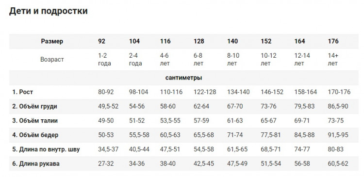 Jack wolfskin hotsell size chart womens