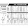 Брюки компрессионные с раковиной Bauer Perf Jock Pant S22 YTH (1058958) - Брюки компрессионные с раковиной Bauer Perf Jock Pant S22 YTH (1058958)