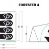 Палатка Jungle Camp Forester 4 камуфляж 70856 - Палатка Jungle Camp Forester 4 камуфляж 70856