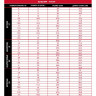 Коньки CCM Next JR Regular - Коньки CCM Next JR Regular