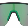 Очки Oakley Sutro Lite Matte Black/Prizm Road Jade (2021) - Очки Oakley Sutro Lite Matte Black/Prizm Road Jade (2021)