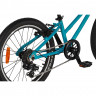 Велосипед Shulz Chloe 20 Race turquoise - Велосипед Shulz Chloe 20 Race turquoise