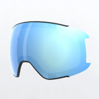 Линза Head Magnify SL категория S3 blue (2021)