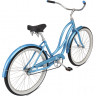 Велосипед Schwinn ALU 1 WOMEN 26" голубой Рама M (17") (2022) - Велосипед Schwinn ALU 1 WOMEN 26" голубой Рама M (17") (2022)