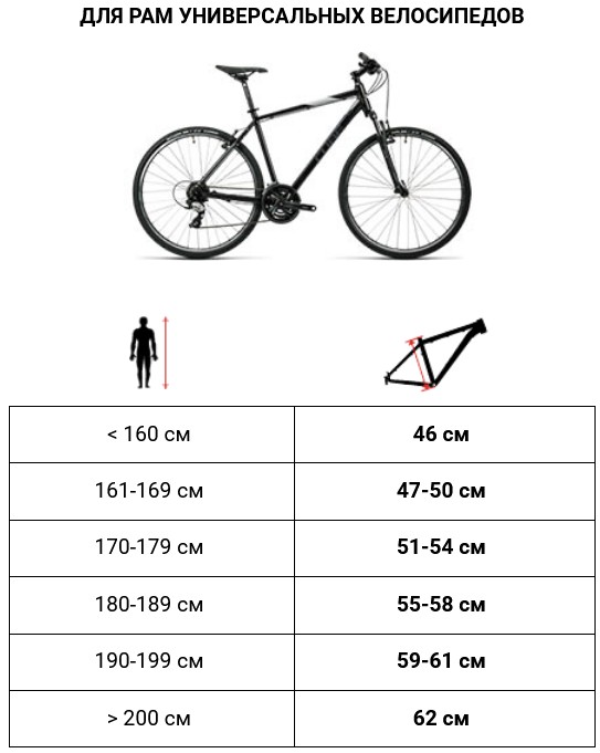 Cube hyde 62cm hotsell