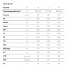Велосипед Stark Tank 29.1 D+ хаки матовый/оливковый рама: XL (22") (2025) - Велосипед Stark Tank 29.1 D+ хаки матовый/оливковый рама: XL (22") (2025)