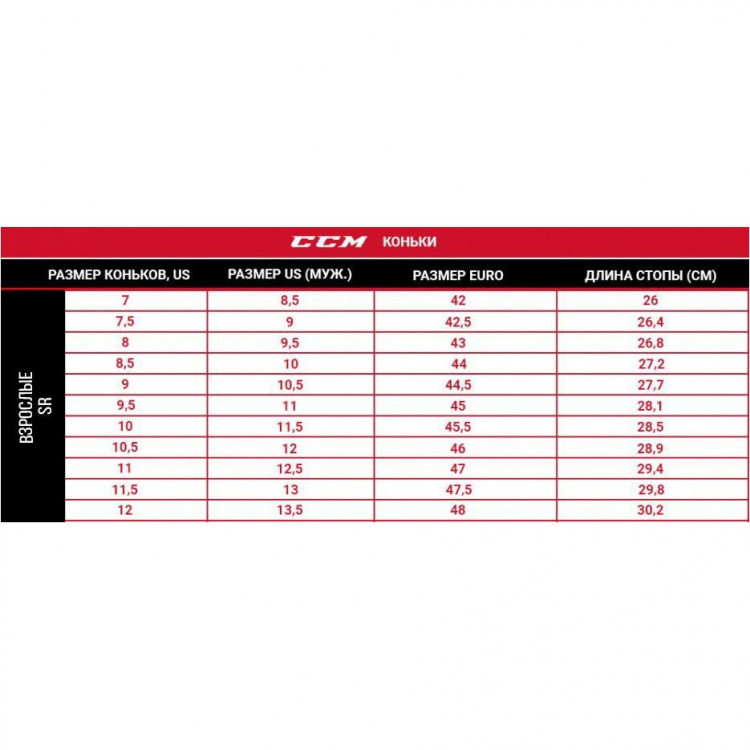Ccm bike size chart clearance