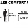 Одеяло Trek Planet Traveller Comfort XL камуфляж - Одеяло Trek Planet Traveller Comfort XL камуфляж