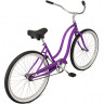 Велосипед Schwinn S1 WOMEN 26" фиолетовый Рама M (17") (2022) - Велосипед Schwinn S1 WOMEN 26" фиолетовый Рама M (17") (2022)