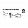 Спальник Jungle Camp Traveller Comfort камуфляж - Спальник Jungle Camp Traveller Comfort камуфляж
