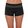 Гидрошорты женские Follow Wetsuit Shorts black - Гидрошорты женские Follow Wetsuit Shorts black