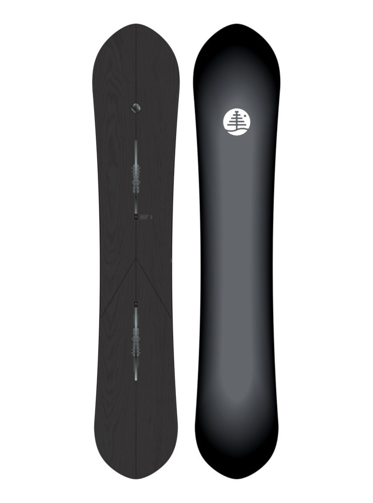 Burton family tree con artist 152 バートン Family Tree Con Artist