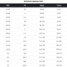 Футболка мужская 361 T черная - Футболка мужская 361 T черная