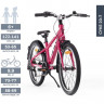 Велосипед Puky Cyke 20-7 1774 pink розовый - Велосипед Puky Cyke 20-7 1774 pink розовый