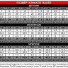 Коньки Bauer NSX S18 JR (1053771) - Коньки Bauer NSX S18 JR (1053771)