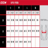 Шорты CCM Tacks AS-V PRO JR red - Шорты CCM Tacks AS-V PRO JR red