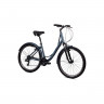 Велосипед Aspect Citylife 26" синий рама: 16" (2024) - Велосипед Aspect Citylife 26" синий рама: 16" (2024)