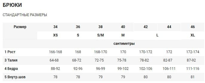 Jack wolfskin hotsell size chart womens