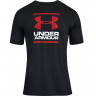 Футболка Under Armour UA GL Foundation SS T Black / White / Red - Футболка Under Armour UA GL Foundation SS T Black / White / Red