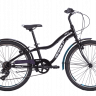Велосипед Dewolf SAND 24 черный/белый/светло-голубой (2021) - Велосипед Dewolf SAND 24 черный/белый/светло-голубой (2021)
