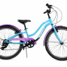 Велосипед Dewolf Wave 24" teal/white/purple (2022) - Велосипед Dewolf Wave 24" teal/white/purple (2022)