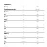 Велосипед Stark Rocket 24.1 D оранжевый матовый/сине-серый рама: 11.5" (2025) - Велосипед Stark Rocket 24.1 D оранжевый матовый/сине-серый рама: 11.5" (2025)