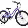 Велосипед Dewolf WAVE 24 темно-синий/белый/яркий голубой/светло-фиолетовый (2021) - Велосипед Dewolf WAVE 24 темно-синий/белый/яркий голубой/светло-фиолетовый (2021)