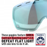 Маска Shred Rarify black CBL 2.0 deep blue + CBL Sky - Маска Shred Rarify black CBL 2.0 deep blue + CBL Sky