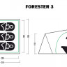 Палатка Jungle Camp Forester 3 камуфляж (новая, собиралась на презентацию на 3 дня) - Палатка Jungle Camp Forester 3 камуфляж (новая, собиралась на презентацию на 3 дня)