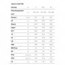 Велосипед Stark Tactic LT 29.7 HD зеленый матовый/черный рама: M/L (17") (2025) - Велосипед Stark Tactic LT 29.7 HD зеленый матовый/черный рама: M/L (17") (2025)