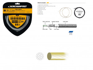 JAGWIRE Комплект тросов переключения Pro Shift Kit с рубашкой, заглушками, крючками и защитой рамы, синий 