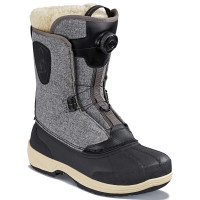 Ботинки для сноуборда Head Operator Boa Women grey (2021)