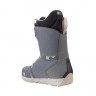 Ботинки для сноуборда Nidecker Rift Gray Camo (2024) - Ботинки для сноуборда Nidecker Rift Gray Camo (2024)