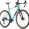 Велосипед Rock Machine Gravelride 500 28" Gloss Mint/Silver/Black рама: S (2026) - Велосипед Rock Machine Gravelride 500 28" Gloss Mint/Silver/Black рама: S (2026)