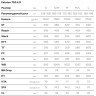 Велосипед Stark Peloton 700.4 D королевский синий/серебристый рама: M (560 мм) (2025) - Велосипед Stark Peloton 700.4 D королевский синий/серебристый рама: M (560 мм) (2025)