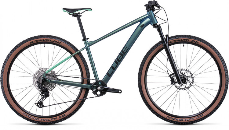 Cube reaction 29 2018 clearance