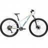 Велосипед Superior Racer XC DB 27.5" Gloss White/Petrol Blue/Neon Yellow рама: 13,5" (2025) - Велосипед Superior Racer XC DB 27.5" Gloss White/Petrol Blue/Neon Yellow рама: 13,5" (2025)