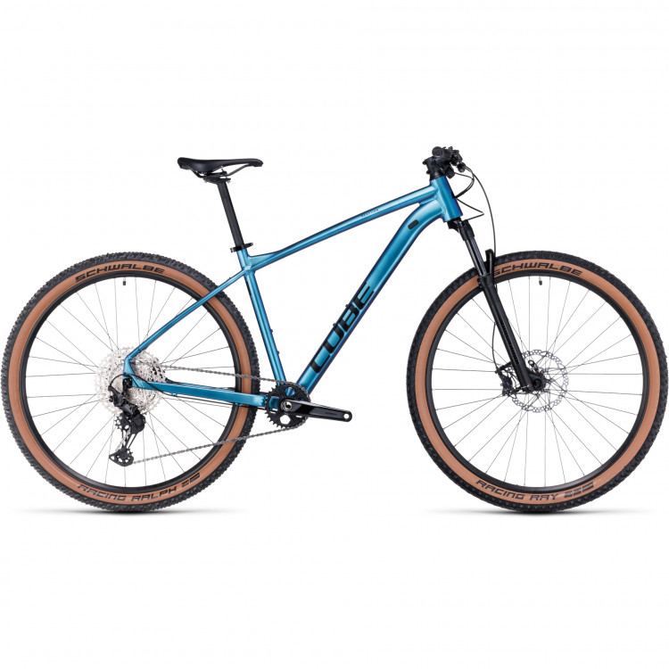 Cube reaction pro 2019 review hotsell