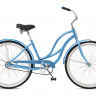 Велосипед Schwinn ALU 1 WOMEN 26" голубой Рама M (17") (Демо-товар, состояние идеальное) - Велосипед Schwinn ALU 1 WOMEN 26" голубой Рама M (17") (Демо-товар, состояние идеальное)