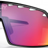 Очки Oakley SUTRO Polished Black/Prizm Road (2021) - Очки Oakley SUTRO Polished Black/Prizm Road (2021)