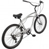 Велосипед Schwinn S7 26" серый Рама M (18") (2022) - Велосипед Schwinn S7 26" серый Рама M (18") (2022)