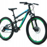 Велосипед Forward Raptor 24 2.0 disc черный/бирюзовый (2021) - Велосипед Forward Raptor 24 2.0 disc черный/бирюзовый (2021)