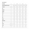 Велосипед Stark GRL 700.5 D хаки матовый/лимонный рама: S/M (540 мм) (2025) - Велосипед Stark GRL 700.5 D хаки матовый/лимонный рама: S/M (540 мм) (2025)