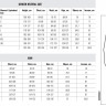 Горнолыжные штаны Vist Livio U3030AA Ins. Ski Pants s. lime AAAAAA - Горнолыжные штаны Vist Livio U3030AA Ins. Ski Pants s. lime AAAAAA