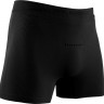 Шорты X-Bionic Combat Energizer 4.0 Boxer Shorts Black/Anthracite - Шорты X-Bionic Combat Energizer 4.0 Boxer Shorts Black/Anthracite